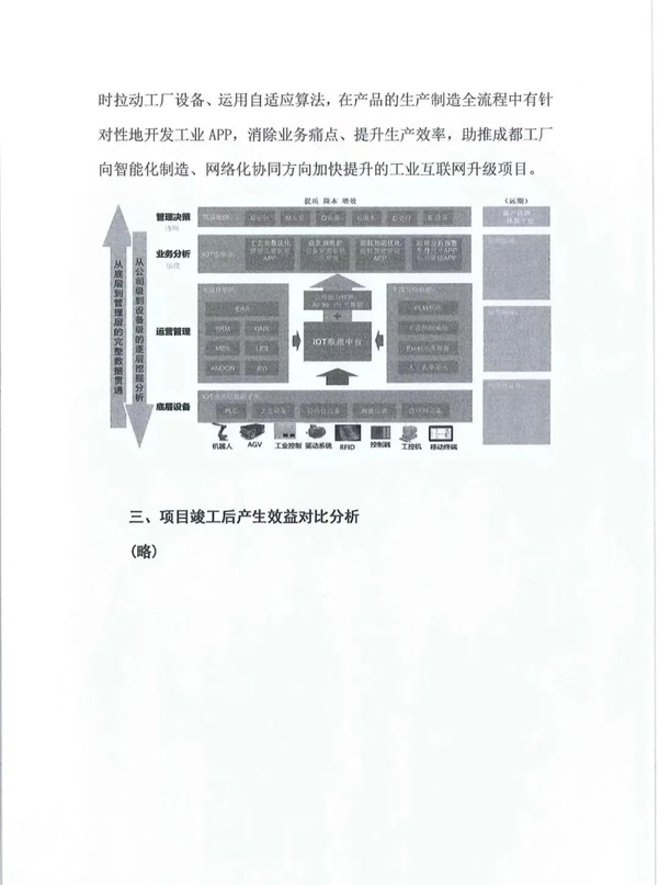 含智慧矿山！山东工信厅征集2021年度智能化绿色化技改优秀案例(图8)